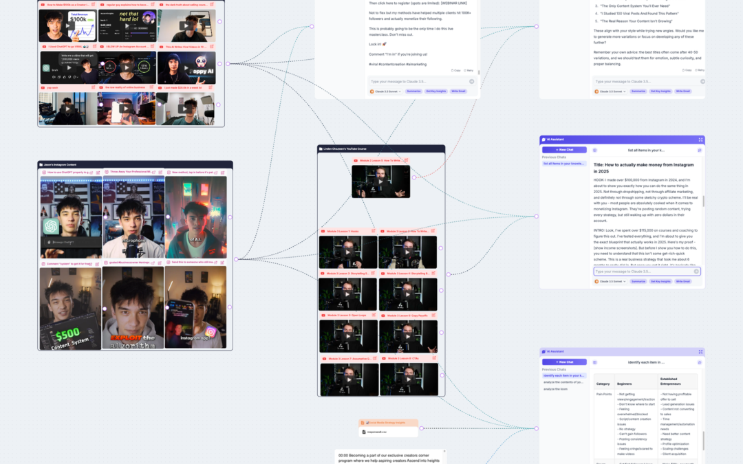 Qué es Poppy AI y cómo funciona: la IA visual para crear contenido sin volverte loca